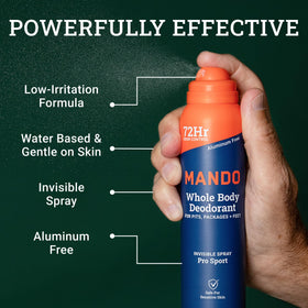Mando texture on skin showing invisible finish and quick dry benefit