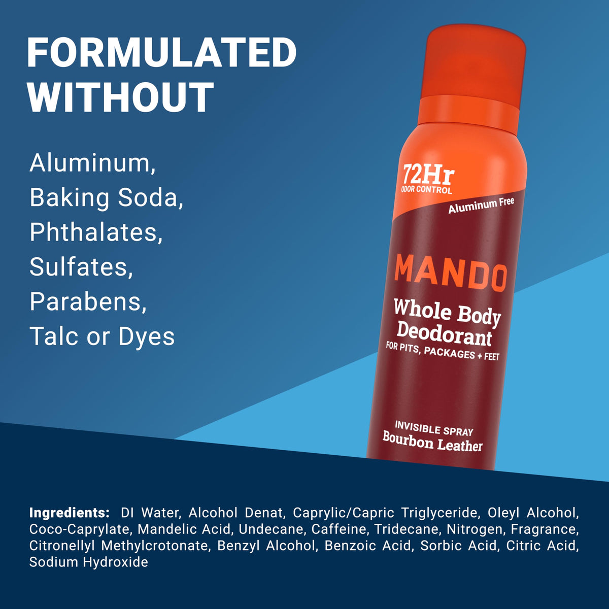 Mando can in hand showing 3.6 ounce travel-friendly size benefit