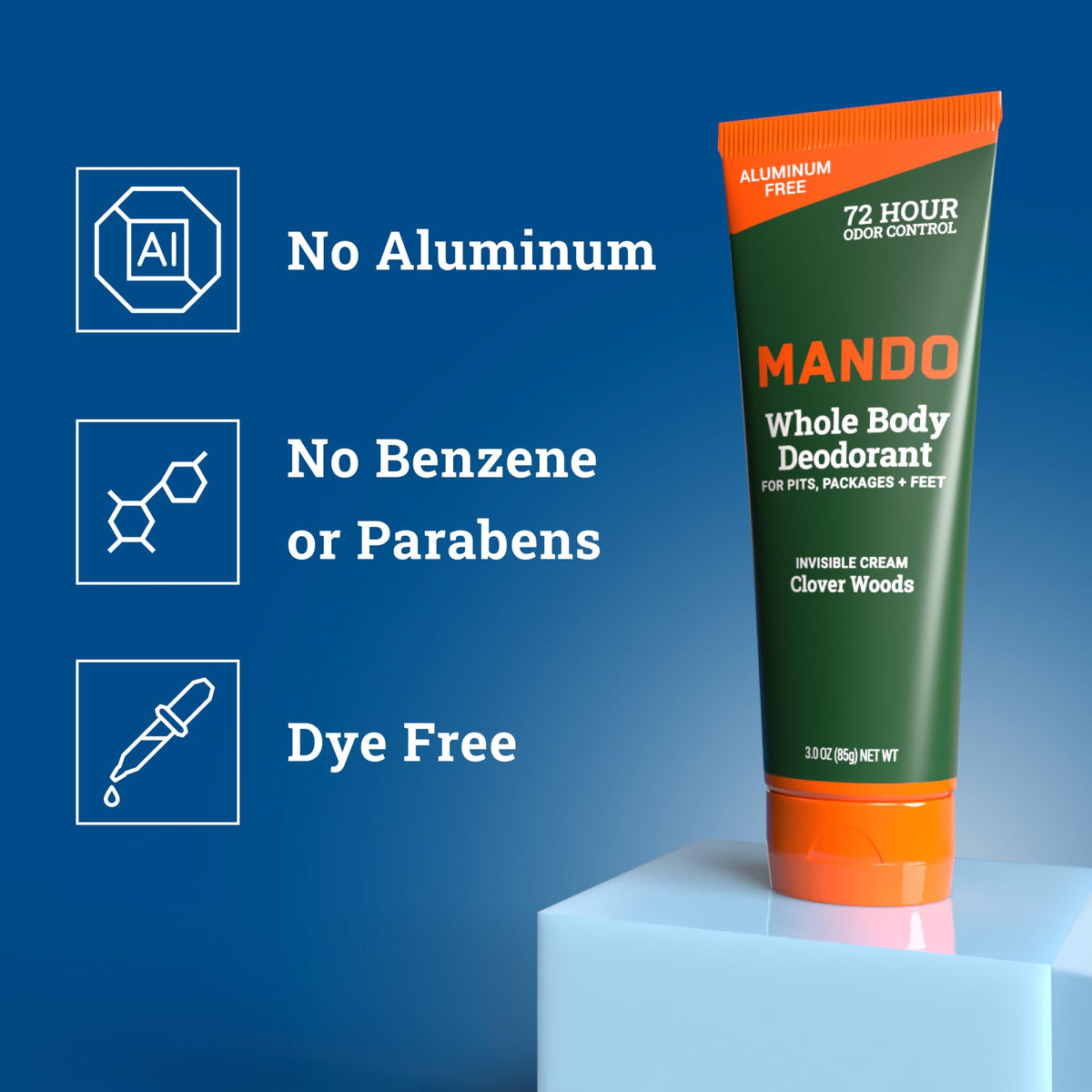 Mando tube beside wallet showing compact 3 oz travel-friendly size