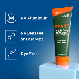 Mando tube beside wallet showing compact 3 oz travel-friendly size