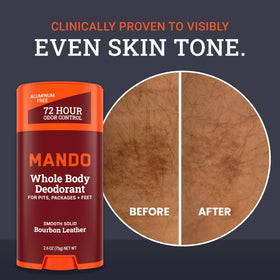 Mando safe application on groin area showing gentle whole-body use