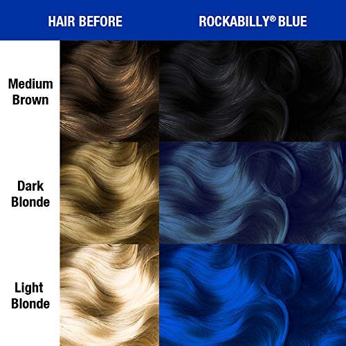 MANIC PANIC before and after on hair, visual contrast and transformation benefit