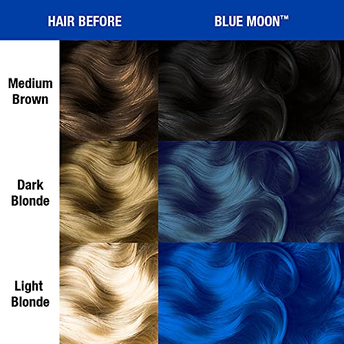 MANIC PANIC Blue Moon before and after on lightened hair showing vivid neon transformation