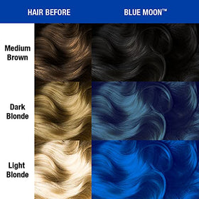 MANIC PANIC Blue Moon before and after on lightened hair showing vivid neon transformation
