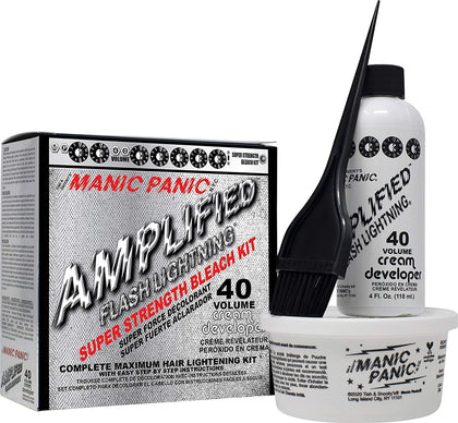 MANIC PANIC front packaging showing kit and branding with clear product benefit