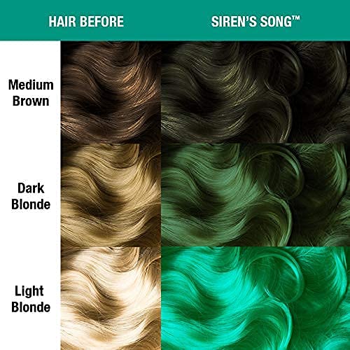 MANIC PANIC Siren's Song vivid blue-green on pre-lightened blonde hair