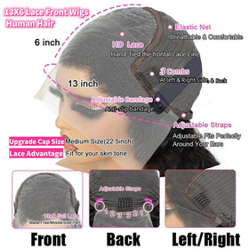 Manorshen length comparison on mannequin illustrating 36-inch scale for sizing clarity benefit