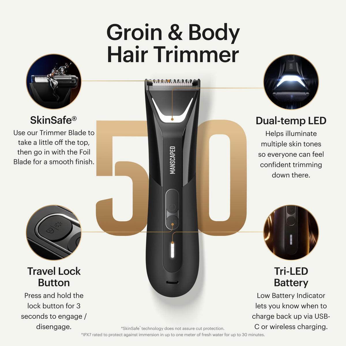 MANSCAPED interchangeable dual-head closeup showing trimmer and foil heads for safer trimming