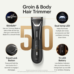 MANSCAPED interchangeable dual-head closeup showing trimmer and foil heads for safer trimming