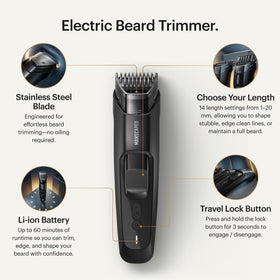 MANSCAPED Beard Hedger PLUS side profile highlighting compact ergonomic shape