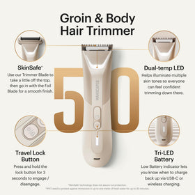 MANSCAPED interchangeable SkinSafe blades closeup highlighting safe trimming design