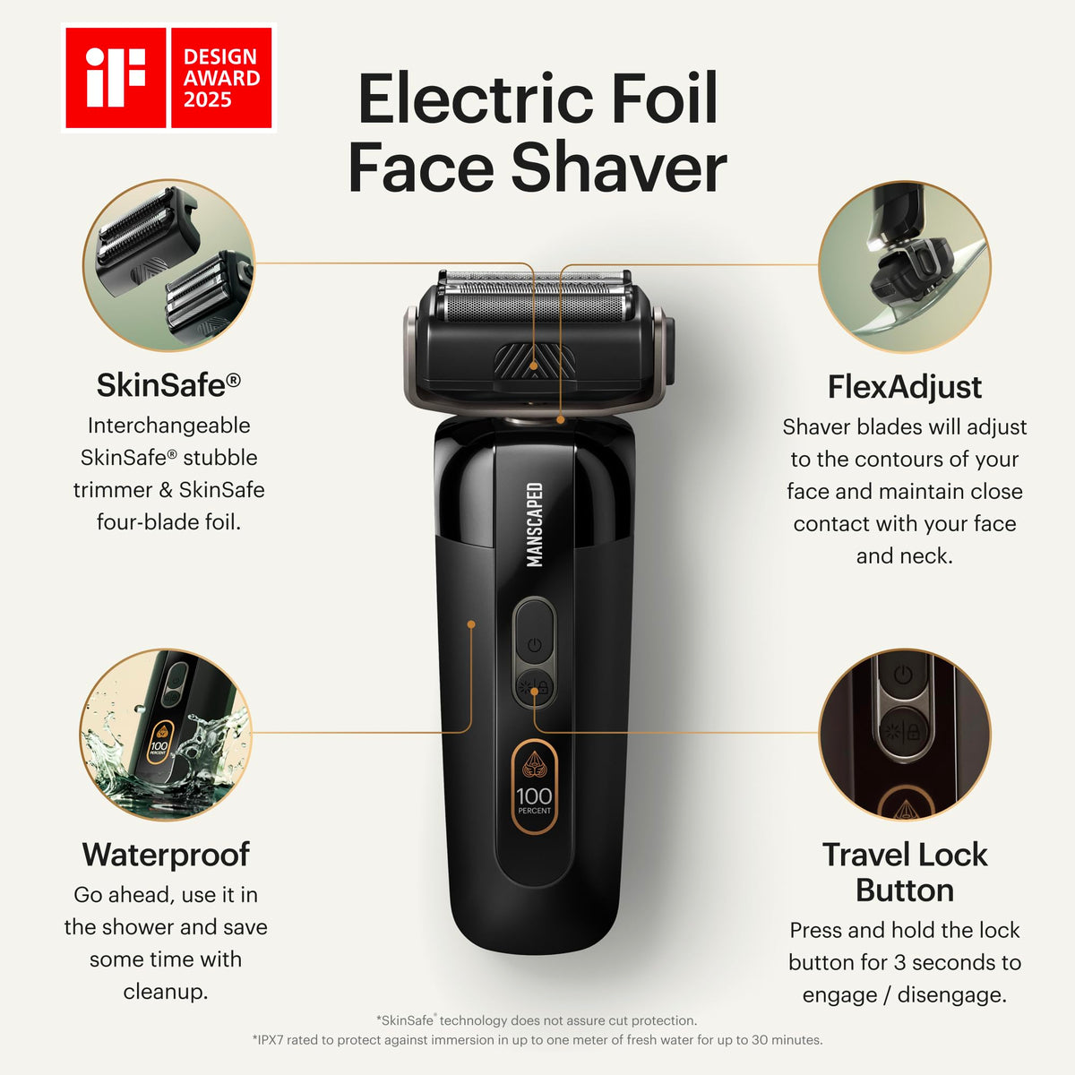 MANSCAPED close-up of SkinSafe foil head highlighting gentle shave