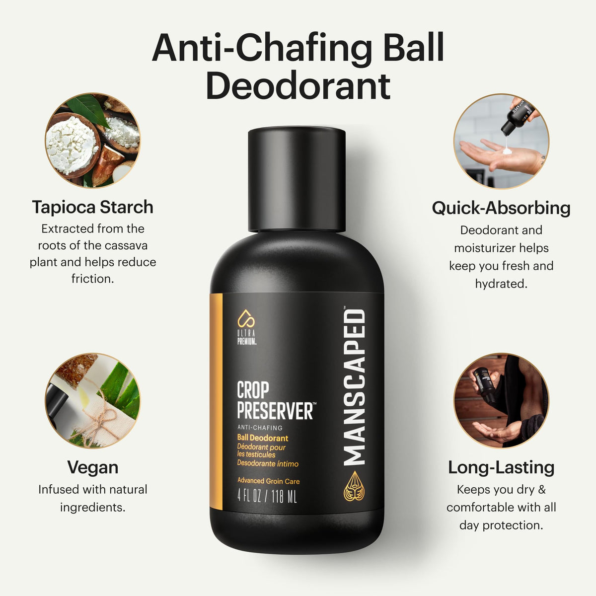 MANSCAPED lotion texture dispensed to show non-greasy absorbent feel