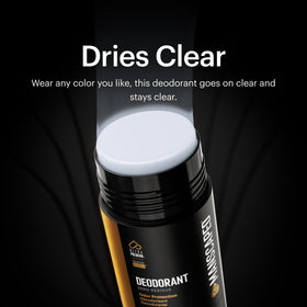 MANSCAPED close-up of clear deodorant surface showing smooth, stain-free texture