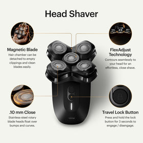 MANSCAPED top view of five rotary blade heads highlighting full-coverage design