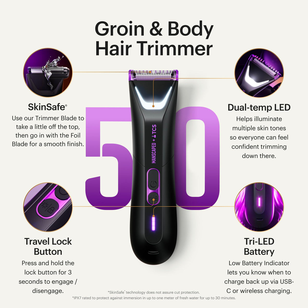 MANSCAPED trimmer and foil blade side-by-side showing finishing option