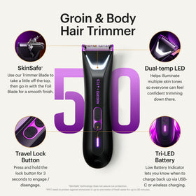 MANSCAPED trimmer and foil blade side-by-side showing finishing option