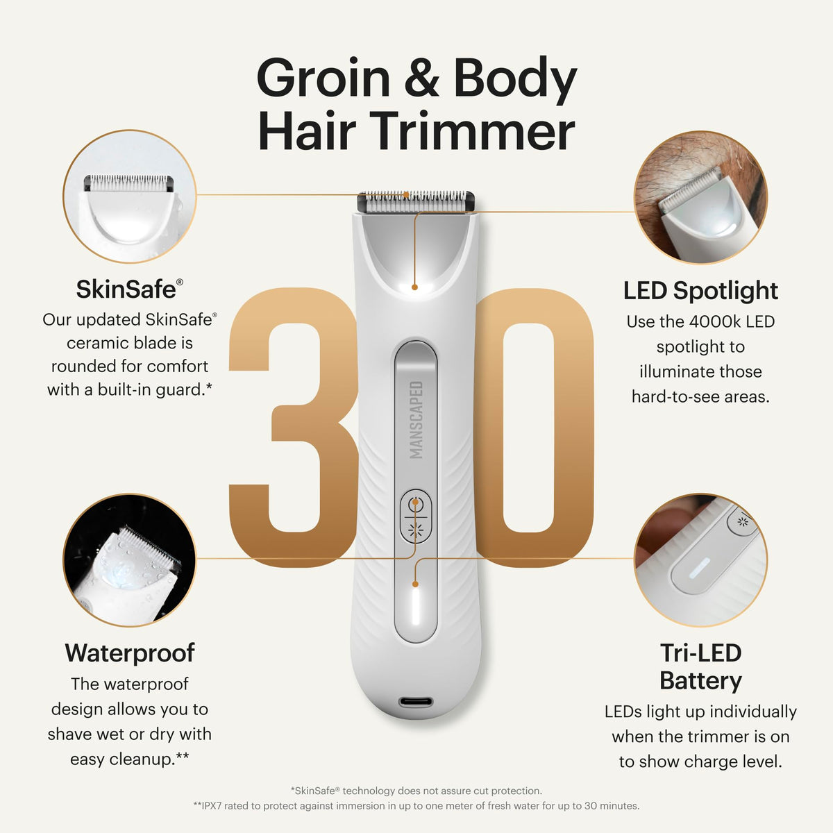MANSCAPED closeup of SkinSafe ceramic blade highlighting rounded edge for gentler trims