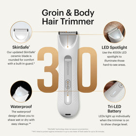 MANSCAPED closeup of SkinSafe ceramic blade highlighting rounded edge for gentler trims
