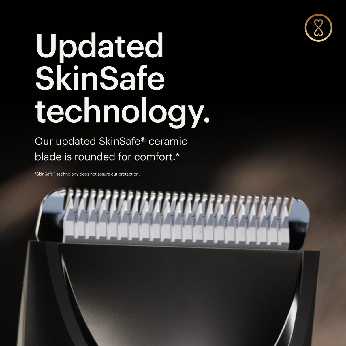 MANSCAPED trimmer with adjustable combs displayed for precise length control benefit