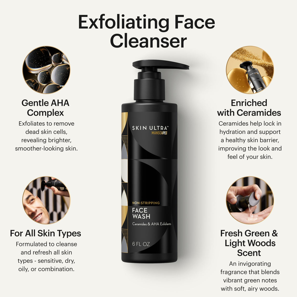 MANSCAPED three products lined up to show cohesive daily routine