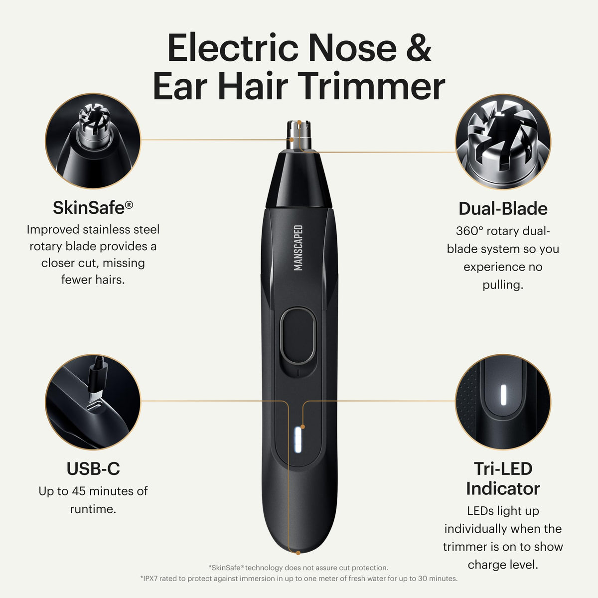 MANSCAPED The Plow 2.0 razor detail for close wet shaves with reduced irritation