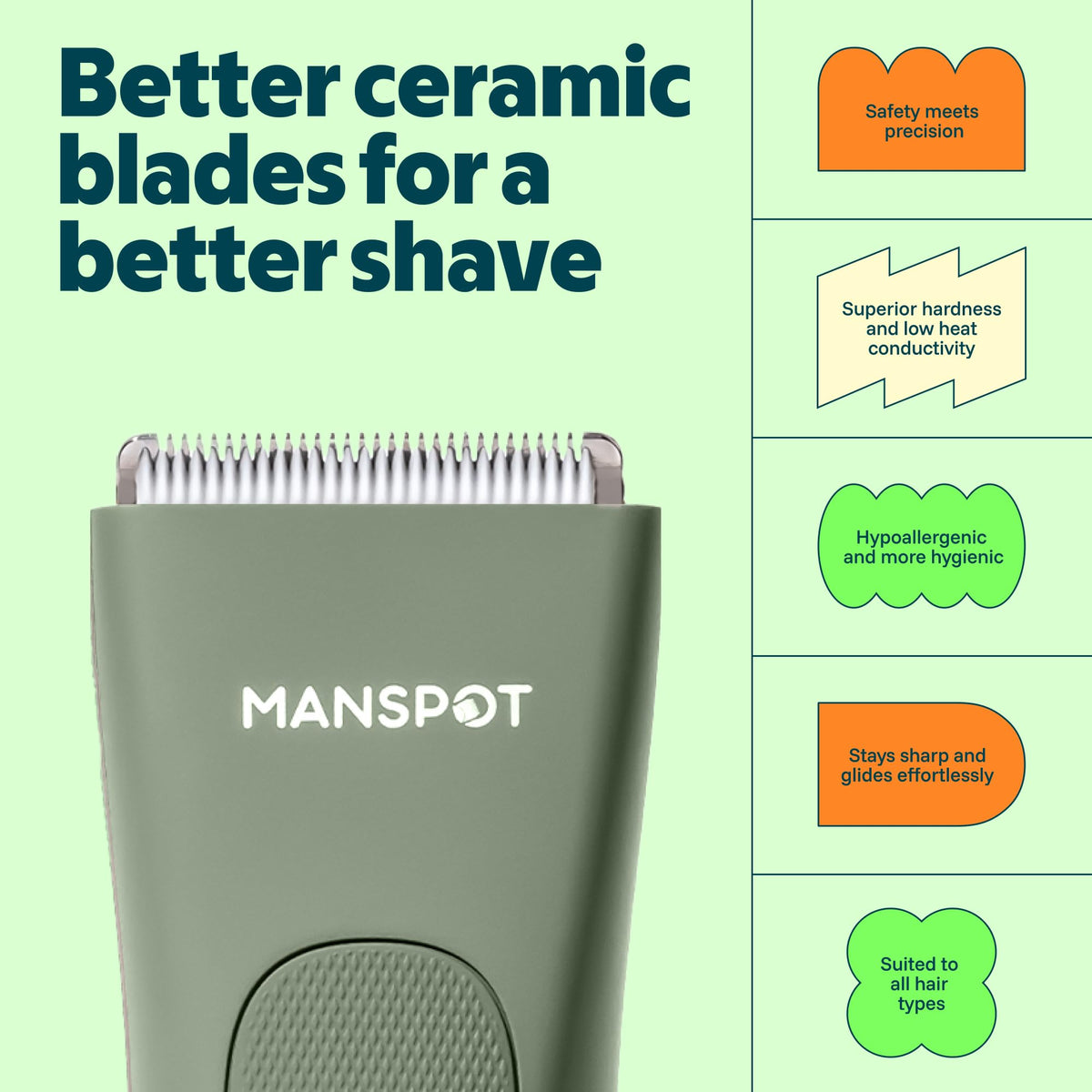 MANSPOT on bathroom counter staged for grooming, convenient everyday readiness