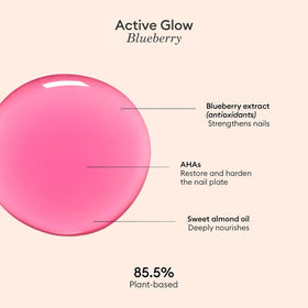 Manucurist ingredients label showing blueberry extract and plant-based benefit