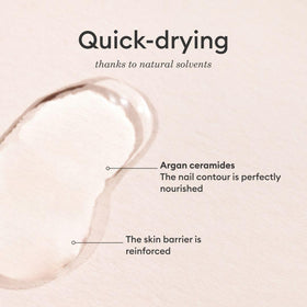 Manucurist close-up on cuticle area highlighting nourishing ceramides