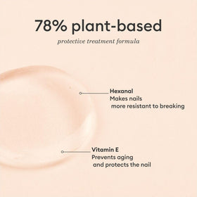 Manucurist label close-up highlighting made in France and plant-based benefits