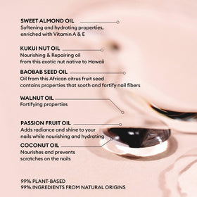 Manucurist Green Oil applied on cuticle demonstrating instant hydration