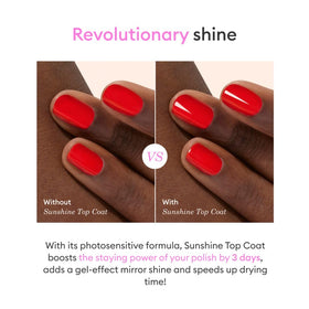Manucurist close-up texture demonstrating smooth gel-like shine