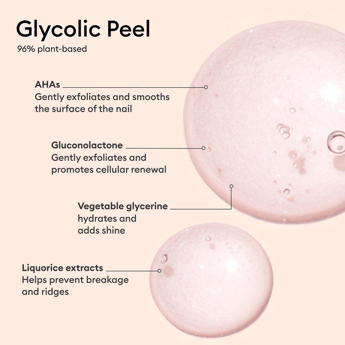 Manucurist kit on a vanity with plants, highlighting sustainable and plant-based benefits