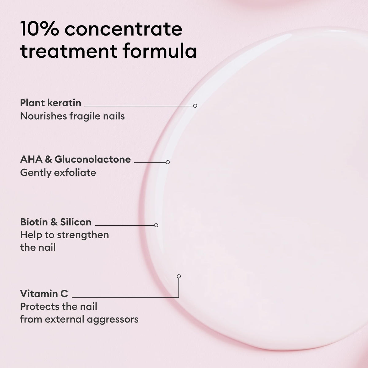Manucurist serum staged on bathroom vanity illustrating quick morning routine benefit