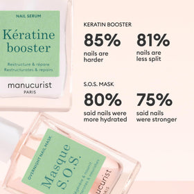 Manucurist keratin serum texture swatch illustrating fast absorption and strengthening