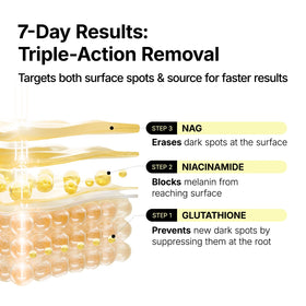 ma:nyo niacinamide ingredient visual, highlighting tone-evening and barrier help