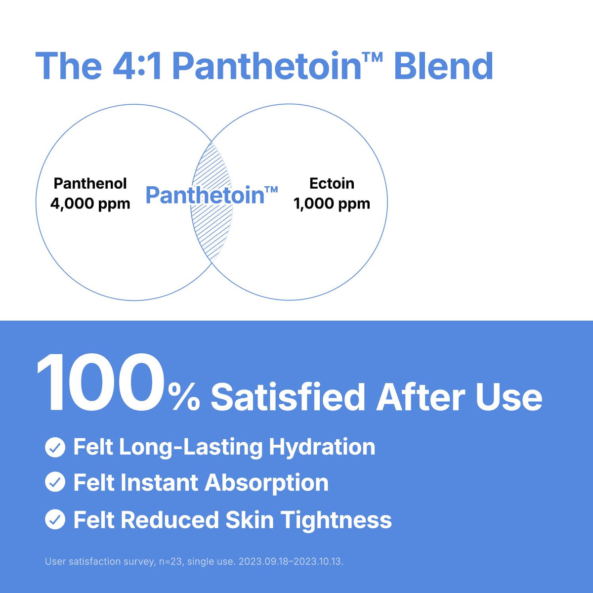 ma:nyo ingredient focus shot of ectoin and panthenol, shows soothing benefit