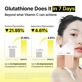 ma:nyo bottle on bathroom vanity with plants, conveying daily skincare routine benefit