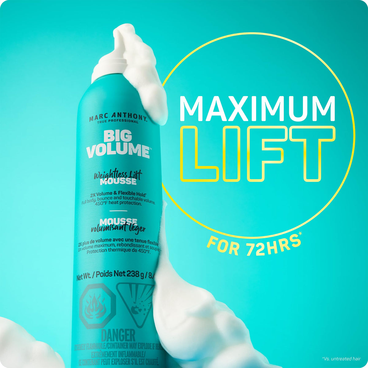 Marc Anthony close-up foam texture illustrating lightweight lift