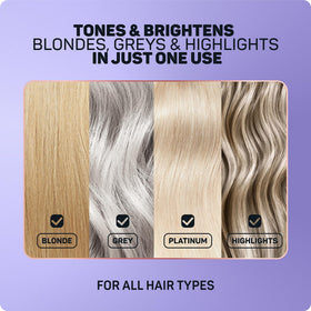 Marc Anthony shampoo in shower demonstrating toning and brass control benefit