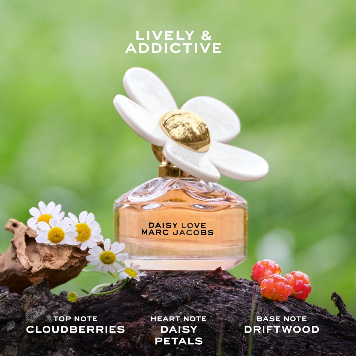 Marc Jacobs Daisy Love atomizer top detail highlighting nozzle and protective cap benefit: precise sprays