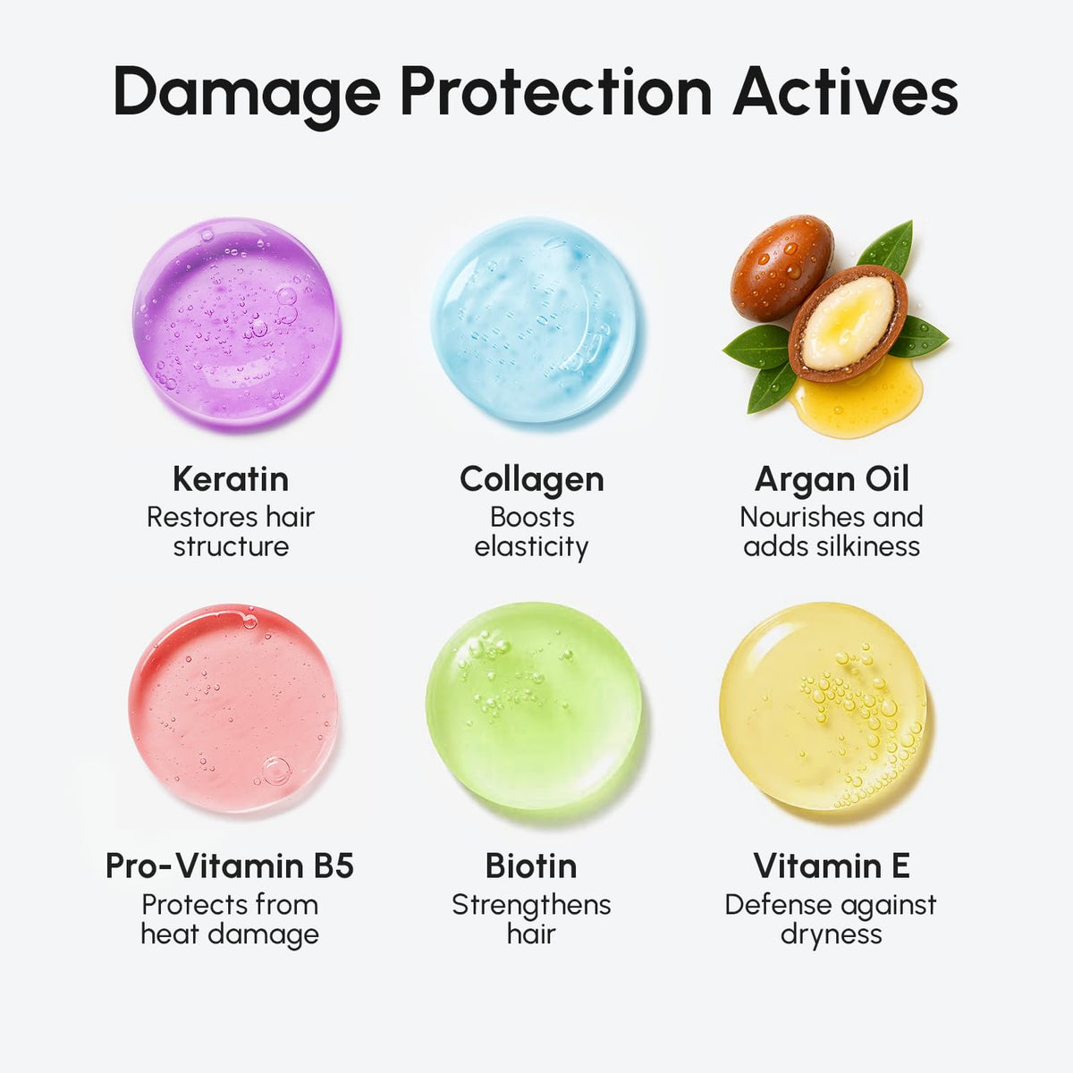 MAREE keratin collagen and argan oil visual to highlight smoothing benefits