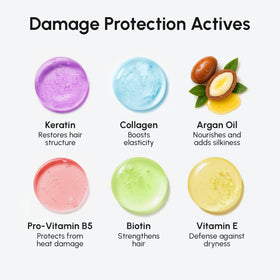 MAREE keratin collagen and argan oil visual to highlight smoothing benefits