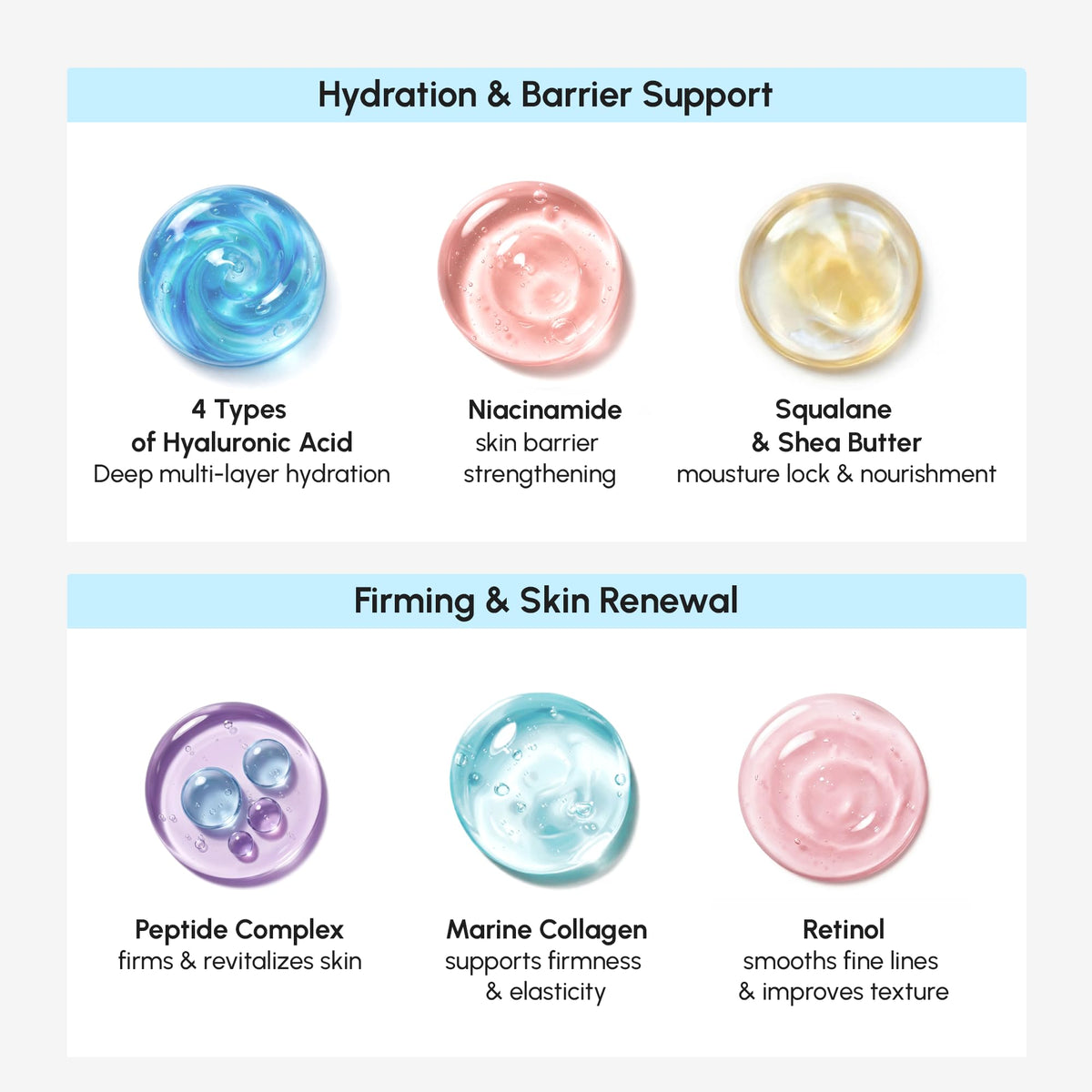 MAREE moisturizer application on hand showing spreadability and hydration