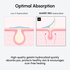 MAREE patch applied to cheek showing discrete protection and reduced picking benefit