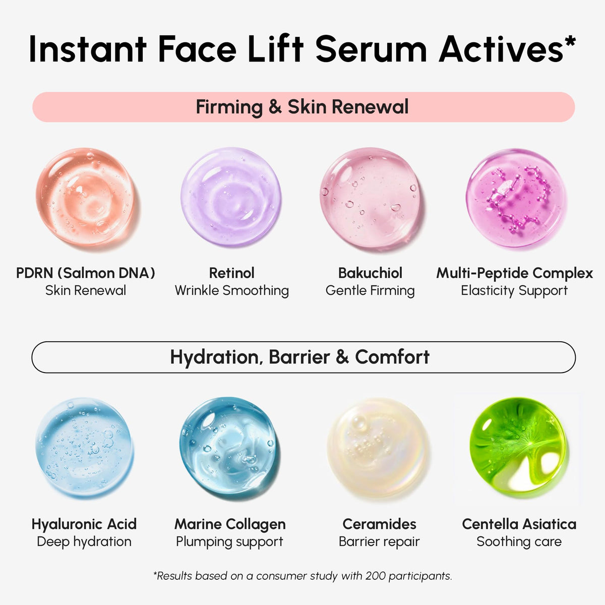 MAREE bottle staged on vanity suggesting daily skincare routine benefit