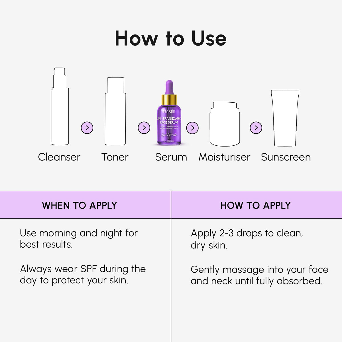 MAREE bottle size comparison with common items for travel-friendly scale