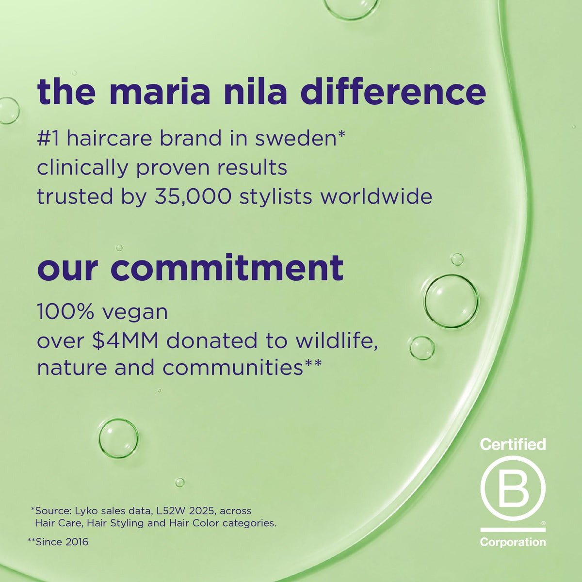 Maria Nila bottle held to show actual 5.1 fl oz size and scale