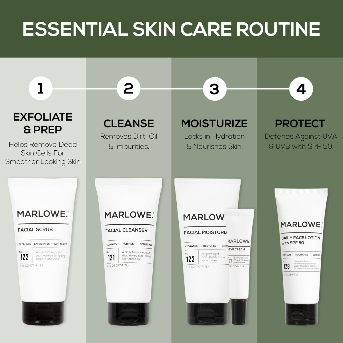 MARLOWE. scrub packed in gym bag for on-the-go refresh after workouts benefit