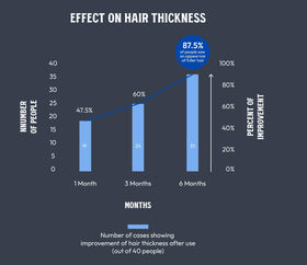 ＭＡＲＯ１７ seaweed extract visual representing deep-cleansing and sebum control